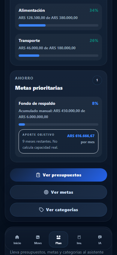 Plan móvil de Foco con presupuestos y una meta de ahorro del escenario sintético.