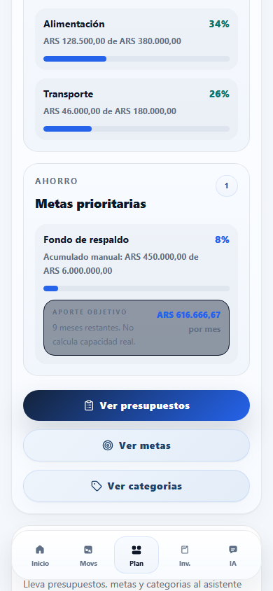Plan móvil de Foco con presupuestos y una meta de ahorro del escenario sintético.